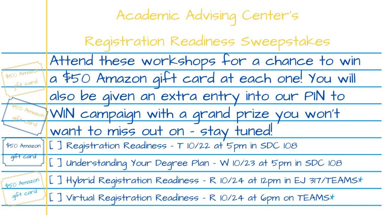 Registration Sweepstakes $50