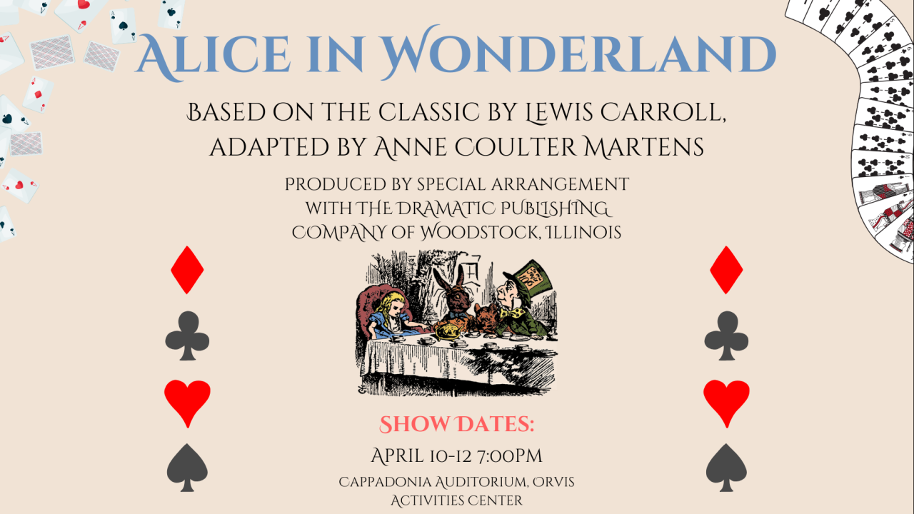 Alice in Wonderland show poster; show on April 10th - 12th at 7 pm in Cappadonia Auditorium, Orvis Activities Center