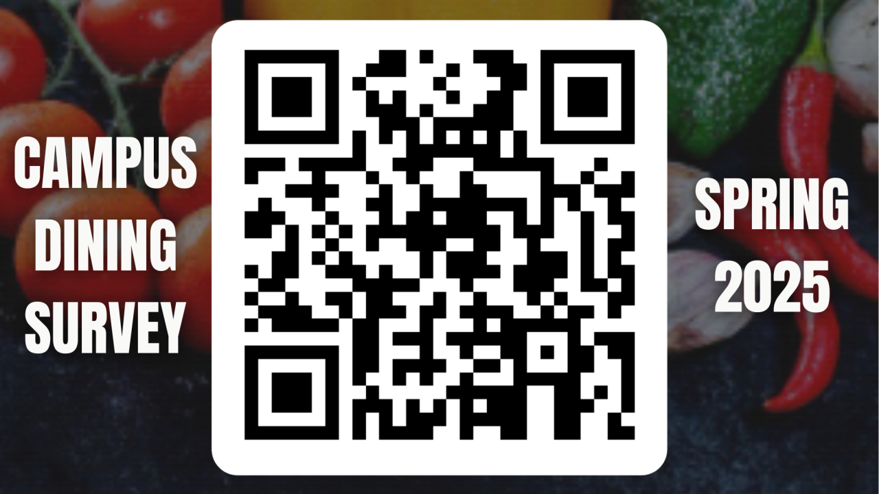 CAMPUS DINING SURVEY!