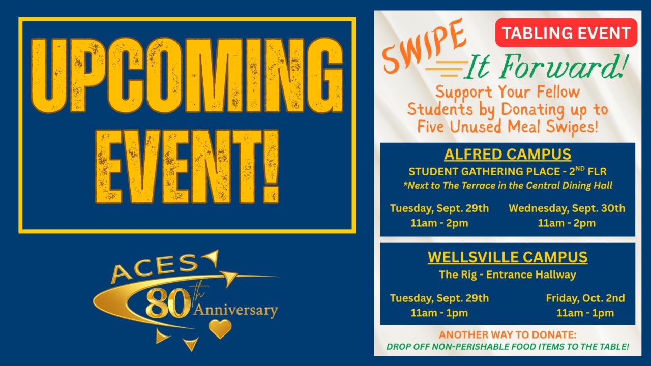 SWIPE IT FORWARD 2026 Campaign